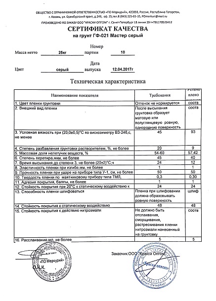 Паспорт качества на ГФ 021, с техническими характеристиками