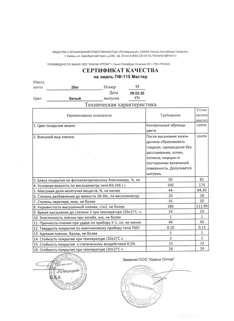 Изображение паспорта качества ПФ-115 белая