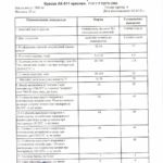 Паспорт АК-511 красная