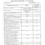 Паспорт АК-511 оранжевая