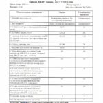 Паспорт АК-511 синяя